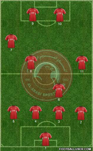 Al-Arabi Sports Club (QAT) football formation