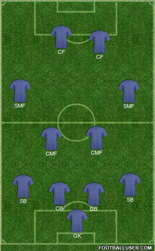 Pro Evolution Soccer Team Formation 2012