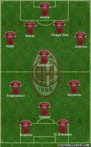 A.C. Milan Formation 2012