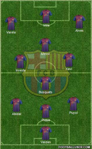 F.C. Barcelona Formation 2012