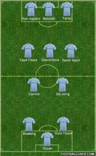 Manchester City Formation 2012