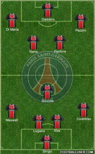 Paris Saint-Germain Formation 2012