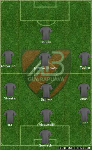 AA Batel Formation 2012