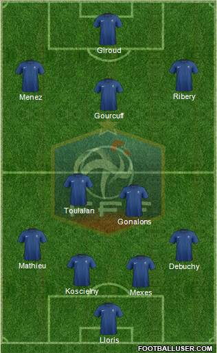 France Formation 2012