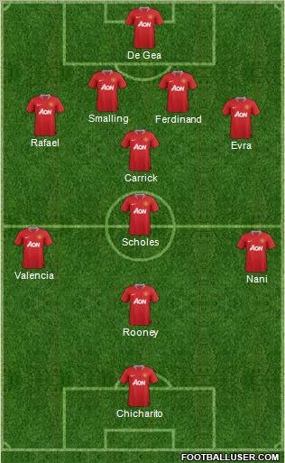 Manchester United Formation 2012
