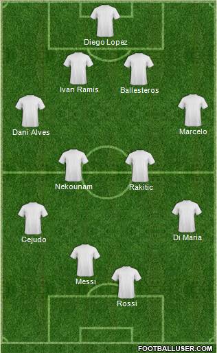 Football Manager Team Formation 2012