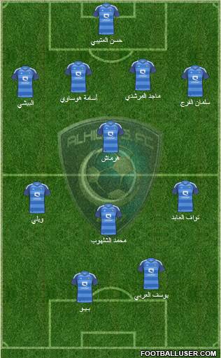 Al-Hilal (KSA) Formation 2012