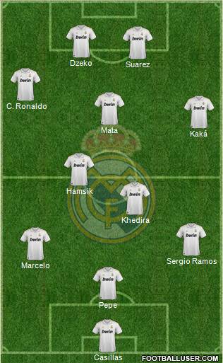Real Madrid C.F. Formation 2012