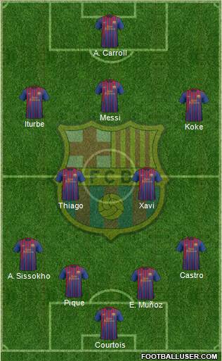 F.C. Barcelona Formation 2012