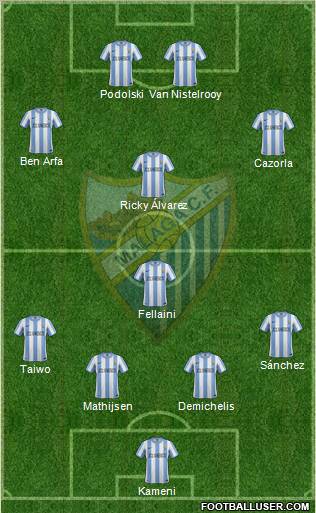Málaga C.F., S.A.D. Formation 2012