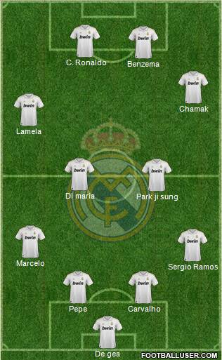 Real Madrid C.F. Formation 2012
