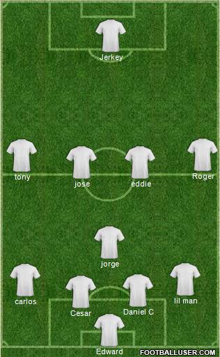 Dream Team Formation 2012