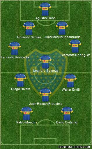Boca Juniors Formation 2012