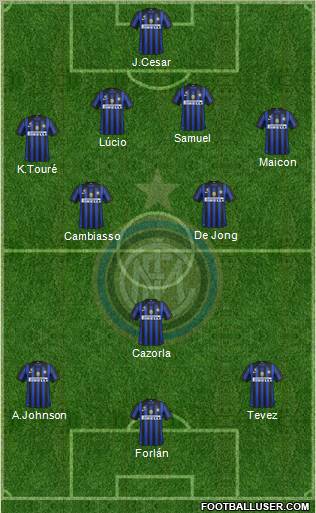 F.C. Internazionale Formation 2012