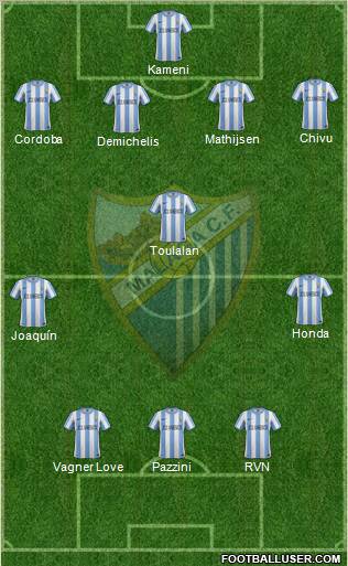 Málaga C.F., S.A.D. Formation 2012