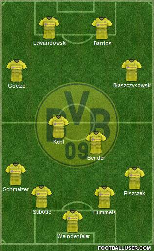 Borussia Dortmund Formation 2012