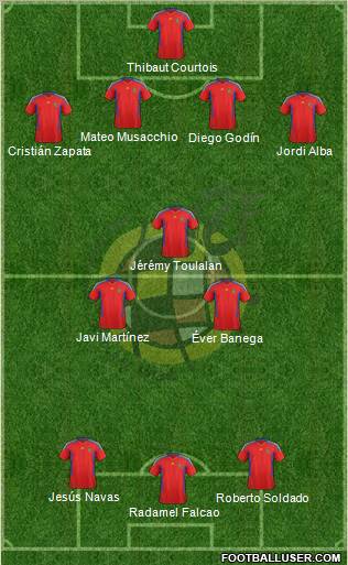Spain Formation 2012