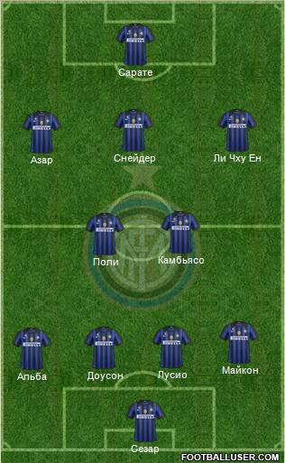 F.C. Internazionale Formation 2012