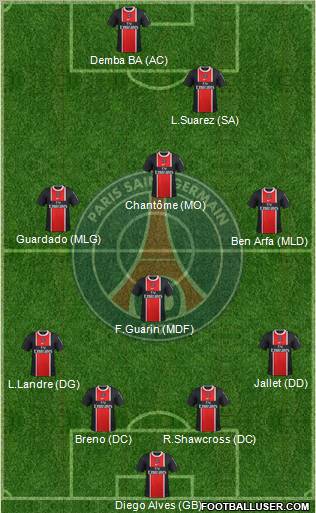 Paris Saint-Germain Formation 2012