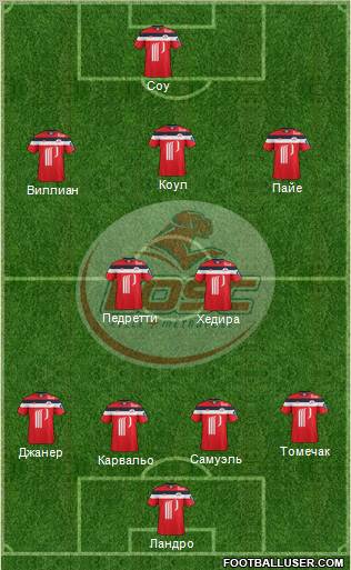 LOSC Lille Métropole Formation 2012