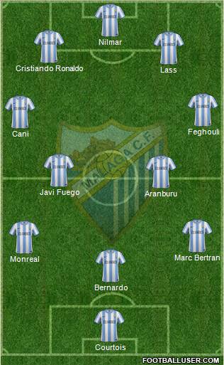 Málaga C.F., S.A.D. Formation 2012