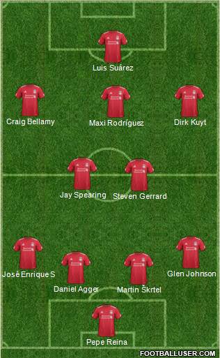 Liverpool Formation 2012