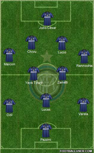 F.C. Internazionale Formation 2012