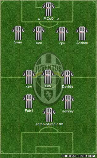 Juventus Formation 2012
