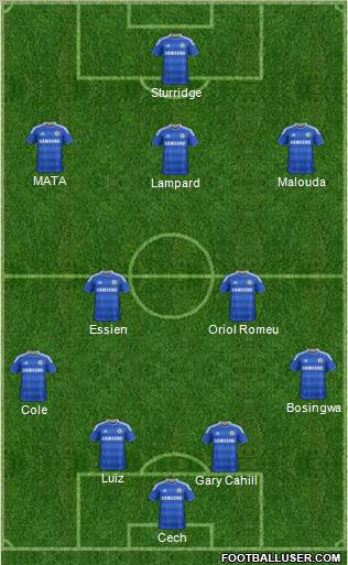 Chelsea Formation 2012