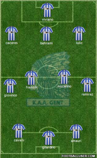 KAA Gent Formation 2012