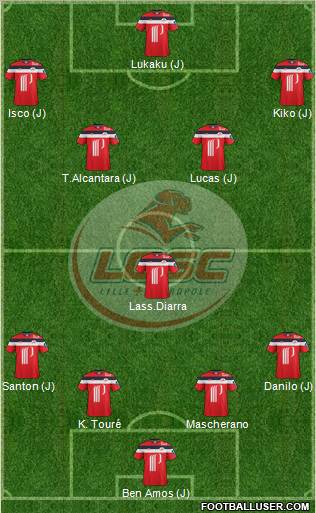 LOSC Lille Métropole Formation 2012