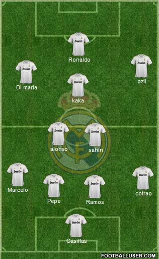 Real Madrid C.F. Formation 2012