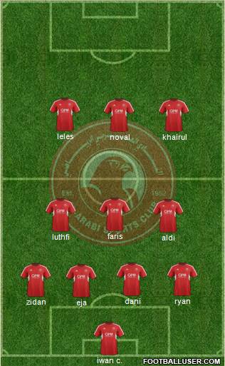 Al-Arabi Sports Club (QAT) Formation 2012