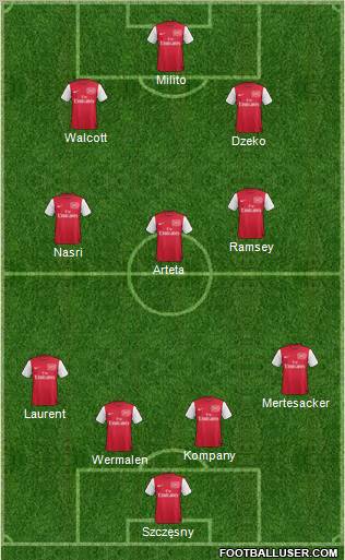 Arsenal Formation 2012