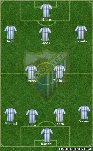 Málaga C.F., S.A.D. Formation 2012
