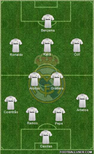 Real Madrid C.F. Formation 2012