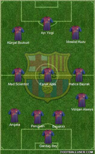 F.C. Barcelona Formation 2012