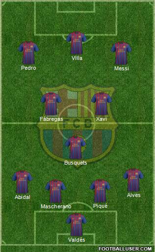 F.C. Barcelona Formation 2012