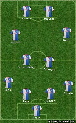 Blackburn Rovers Formation 2012
