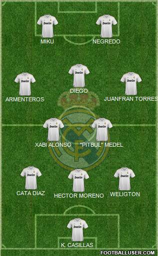 Real Madrid C.F. Formation 2012