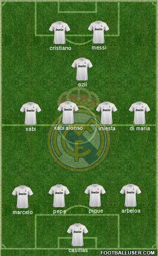 Real Madrid C.F. Formation 2012