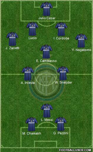 F.C. Internazionale Formation 2012
