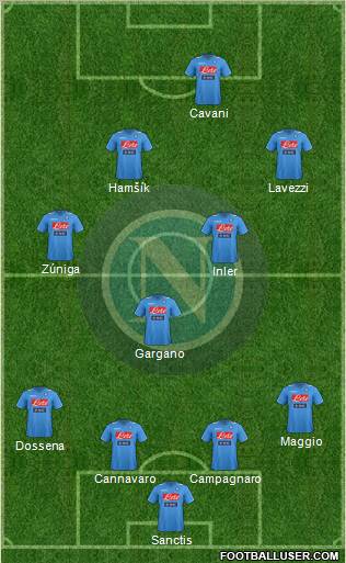 Napoli Formation 2012