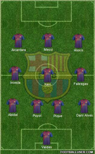 F.C. Barcelona Formation 2012