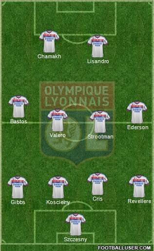 Olympique Lyonnais Formation 2012