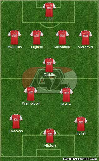 AZ Alkmaar Formation 2012