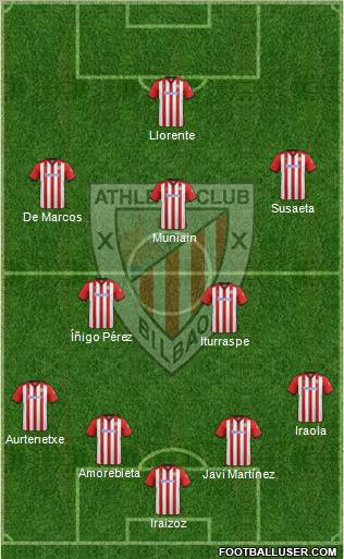 Athletic Club Formation 2012