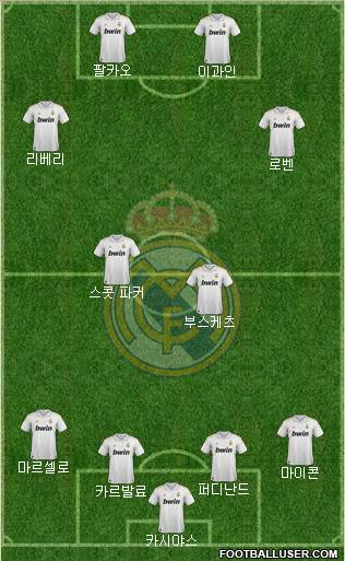 Real Madrid C.F. Formation 2012