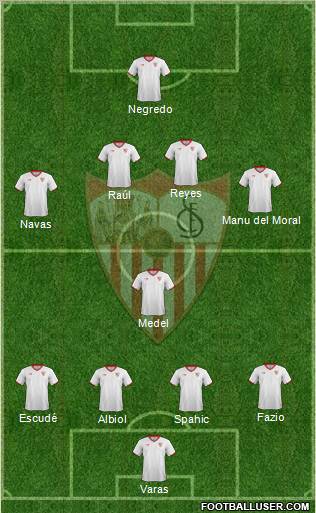 Sevilla F.C., S.A.D. Formation 2012