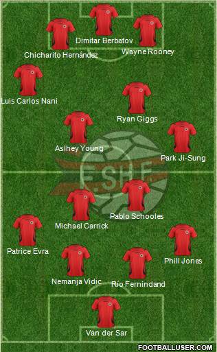Albania Formation 2012